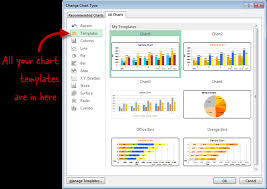 403 look good save time with excel chart templates work