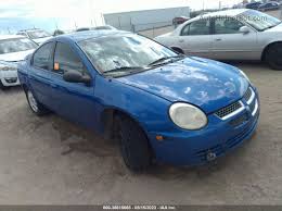 Image result for Midnight Blue 2004 Neon