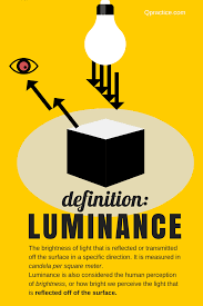 Luminance Qpractice Ncidq Glossary Glossary Reflection Surface
