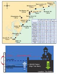 1 a hurricane sandys impact levels above mhhw at noaa