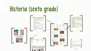 Con los textos que correspondían a los cursos de primero a quinto grado. Historia Sexto Grado By Daniela Zamora On Prezi Next