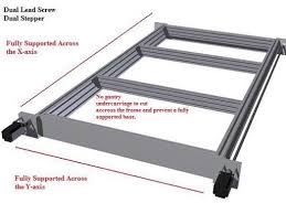 Build Your Own Cnc Router Step 2 The Frame Hase