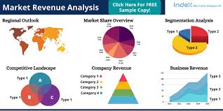 We're taking patio seating to a whole new level. Global Street Light Controllers Market Insights With Statistics And Growth Forecast 2021 To 2026 Osram Lumenova Nico Etherbas The Courier