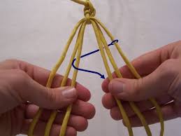 Depending on how tightly you are making your braids, you will probably want to start with single lengths of paracord that are roughly 3 to 4 times the length of the final rope you will produce. T J Potter Sling Maker Instructions For A 6 Strand Round Braid Paracord Braids 6 Strand Braids Braids