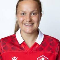 Ultimate Rugby Players, News, Fixtures and Live Results