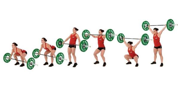 CrossFit | What Is a Snatch?