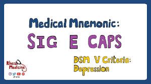 Check spelling or type a new query. Dsm V Criteria For Depression Sig E Caps Mnemonic Diagnosis Of Depression Youtube