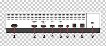 Kinect Xbox 360 Wiring Diagram Xbox One S Png Audio Equipment Audio Receiver Computer Port Electrical Wires Cable Electronic Xbox Kinect Xbox One Kinect