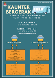 You enter the email address in the search field. Jom Bayar Cukai Taksiran Dbkl Fotos Facebook