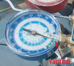 There Are No Leakages In The System As Chances Are Air Or Moisture Cou In 2021 Refrigeration And Air Conditioning Hvac Air Conditioning Air Conditioner Size Calculator