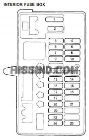 Light duty vehicle/passenger car fuol systsm and numbsr of valvo3 j: 1992 Honda Del Sol Fuse Box Diagram Wire Center