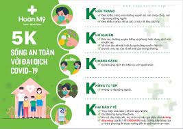 Đánh giá địa điểm và mức độ rủi ro phát tán bệnh. Nang Cao Biá»‡n Phap Phong Chá»'ng Dá»‹ch Covid 19 Bá»‡nh Viá»‡n Quá»'c Táº¿ Vinh