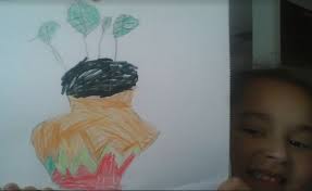 2021 Virtual Learner Art Show!!!