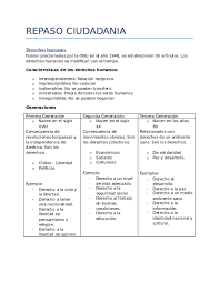 La lista de los derechos humanos universales está recogida en los treinta artículos queratificó la asamblea general de la organización de las naciones unidas (resolución 217 a google analytics utiliza cookies, que son archivos de texto ubicados en su ordenador, para ayudar al website a. Doc Repaso Ciudadania Derechos Humanos Maria Accini Academia Edu
