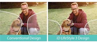 Nous vous offrons des lentilles progressives progressives, simple vision, de près, d'ordinateur, solaire, etc. Lentile Ochelari De Vedere Hoya OpticÄƒ MedicalÄƒ BucureÈ™ti