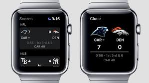 With the evernote app on your watch, you can access all your important information the app syncs across devices so you're able to access your information on your watch. Best Apple Watch Apps Get More From Your Apple Smartwatch