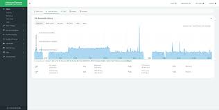 Do you monitor your kids activity on the internet? How To Monitor Network Traffic