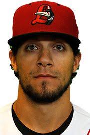 Nick Sell Stats, Age, Position, Height, Weight, Fantasy & News