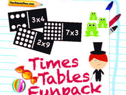 These math games for kids are good to help to learn the multiplication tables. Times Tables Funpack Teaching Resources