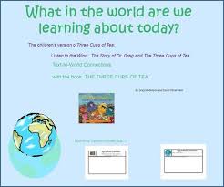 Text to world connections books. Real Books Are Wonderful Real Books Rest Beside Your Bed Clutter The Coffee Table And Stand On Shelves At The Ready Waiting To Be Lifted Opened Ppt Download
