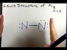 Lewis Structure Of N2 Nitrogen Gas Youtube