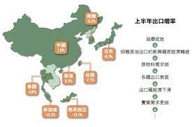 台灣經濟出了什麼問題 stockfeel 股感知識庫 macroeconomics economics finance