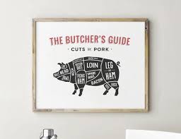 Butcher Chart Butcher Print Pork Cuts Kitchen Decor Kitchen Decor Wall Kitchen Signs Kitchen Wall Decor Kitchen Art Kitchen Wall Art