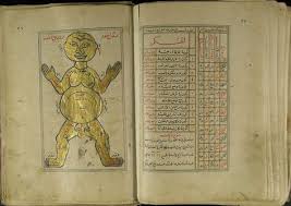 تحميل مخطوط سحر فرعون السحر الاسود Pdf Free Pdf Books Pdf Books Download Free Ebooks Download Books