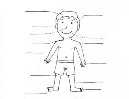 To purchase advertising space here, email us at: Children S Coloring Page Human Body By Out Of The Box Preschool