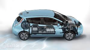 Depending on power, size, and quality, prices for a replacement car battery range from about $45 to $250. Cost Of Replacing The Nissan Leaf S Batteries Drops 90 In Seven Years Cars Uk