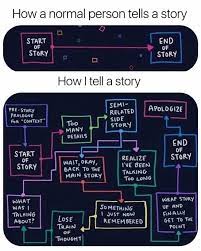 Pin On Humour