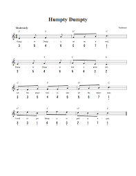 The kalimba tabs are simple and easy. Humpty Dumpty Easy Kalimba Sheet Music And Tab With Chords And Lyrics