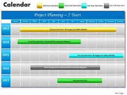 5 year planning gantt chart powerpoint slides gantt ppt