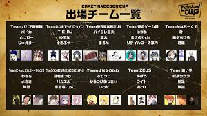The official instagram of apex legends. é–'èŠ Crazy Raccoon Cup Apex Legends çœ‹æ¿c Chat æ‰¹è¸¢è¸¢å¯¦æ¥­åŠ