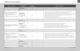La guia del docente viene completa con las respuestas, resultados y las actividades resueltas del solucionario por el ministerio de educacion del. Http Olimpiadasquindio Ddns Net Principal Bibliotecags Matem C3 A1tica 206 C2 Ba 20b C3 A1sico 20 20gu C3 Ada 20did C3 A1ctica 20del 20docente 20tomo 201 Pdf