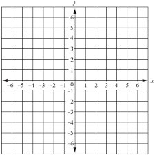 Check spelling or type a new query. Coordinate Plane Coordinate Plane Coordinate Plane Worksheets Coordinate Plane Pictures