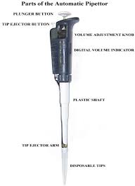 Diantaranya ialah dengan menggunakan jas lab untuk melindungi pakaian dari berbagai bahan dan zat yang bisa saja tumpah. Jasa Kalibrasi Murah Kalibrasi Kan Alat Medis Alat Kesehatan