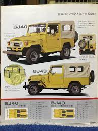 4x4 おしゃれまとめの人気アイデア pinterest baranyai gabor ランドクルーザー エルカミーノ 旧車