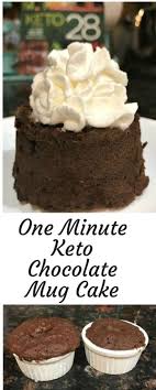 Ingredients 2 Tbs Coconut Flour 1 Tbs Almond Flour 2 Tablespoons Butter 1 Egg Teaspoon Ins Keto Chocolate Mug Cake Keto Friendly Desserts Low Carb Mug Cakes