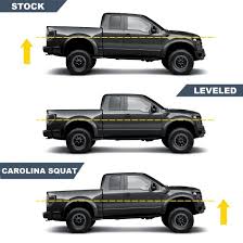 Smaller truck lift kits, those that raise the body by two inches, usually cost anywhere from $400 to $12,000. Leveling Kits In Norwalk Ca Pro Tires And Wheels