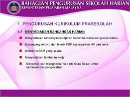 Fatin aziani 4 years ago. Peranan Dan Tugas Guru Prasekolah Peranan Dan Tugas