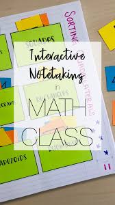 Using Interactive Notebooks In The Math Classroom Interactive Notebooks Middle School Math Math Interactive