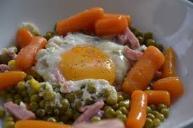 Poelee De Des De Jambon Et Petits Pois Carottes Aux Oeufs 3 0 Voici Une Recette Mi En 2020 Petits Pois Carottes Recette Petit Pois Carotte Recette Petit Pois