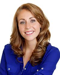 Strategic Real Estate