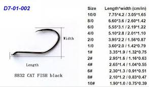 Size 4 0 100pcs Black Nickel Catfish Fishing Hook Carp