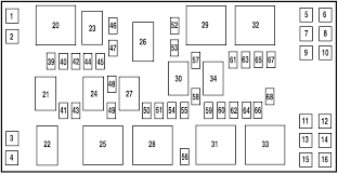 Fuse box diagram (fuse layout), location and assignment of fuses and relays ford mustang (2005, 2006, 2007, 2008, 2009). Ford Mustang 2005 2009 Fuse Diagram Fusecheck Com