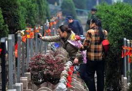 Antaranya ialah meliputi adat resam dalam kelahiran, perkahwinan, kematian dan sebagainya. Upacara Kematian Orang Cina The Dust Of Titas Adat Perkahwinan Ii Masyarakat Cina Upacara Penguburan Ini Memang Upacara Kedukaan Firodaman