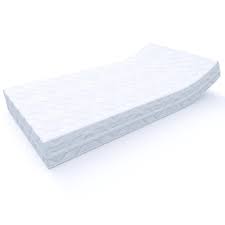 Wer schläft auf einer solchen matratze? Mss Aqua Deluxe 7 Zonen Wellness Matratze Kaufland De