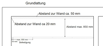 So erstellen sie die optimale unterkonstruktion für wand und decke. Gipskartondecke Montieren Schritt Fur Schritt Dammung Und Innenausbau Anleitungen
