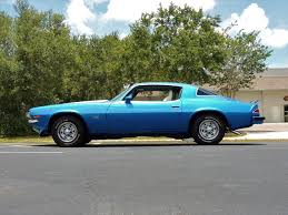 Image result for Aqua 1977 Camaro